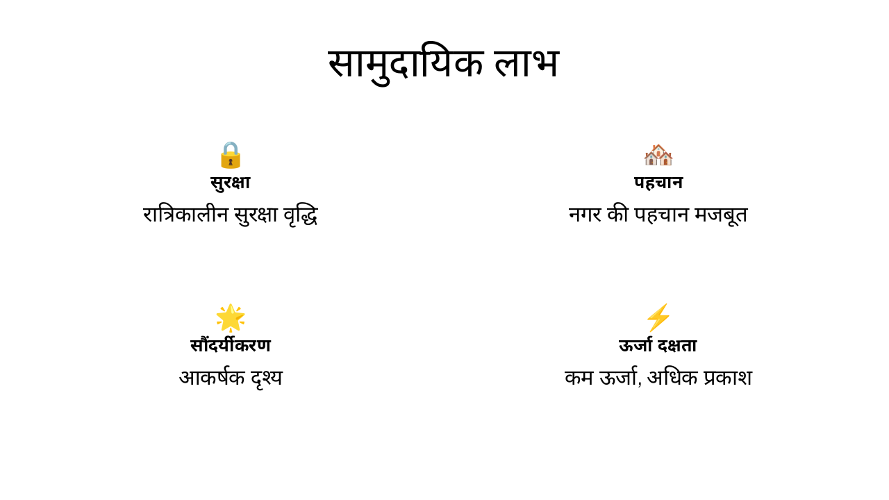 Slide 9 - सामुदायिक लाभ