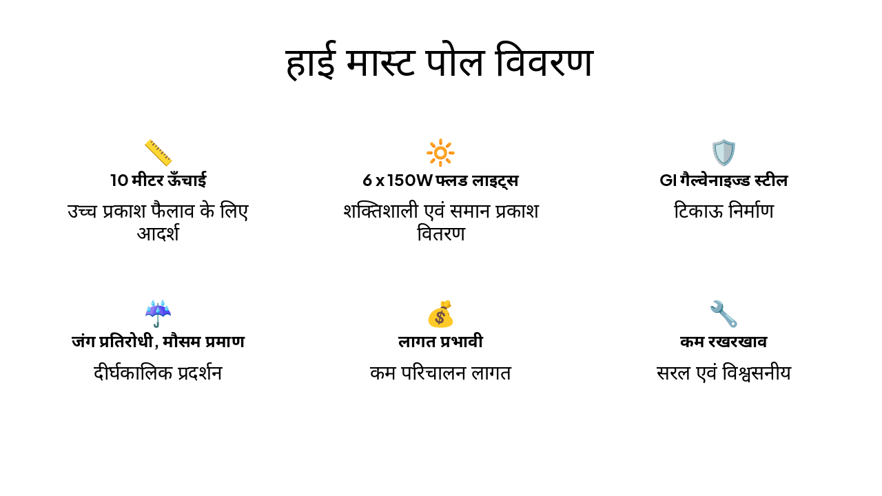 Slide 4 - हाई मास्ट पोल विवरण