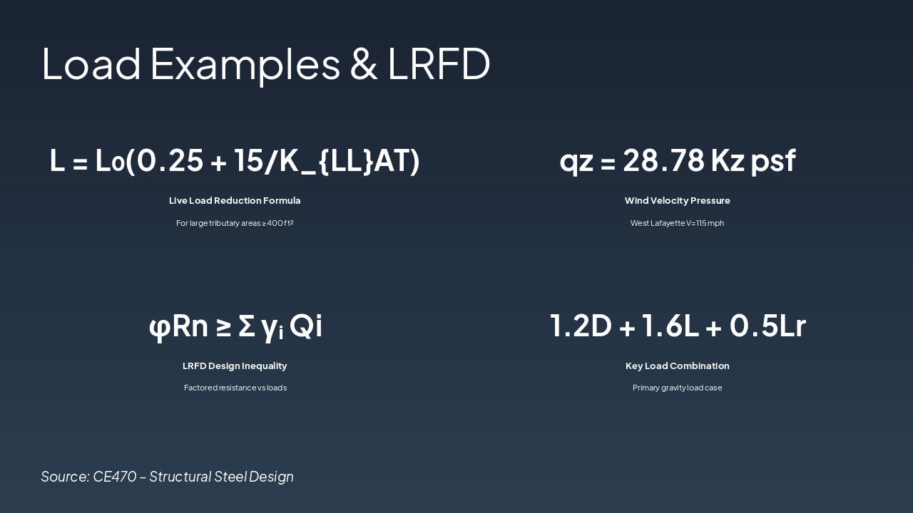 Slide 7 - Load Examples & LRFD