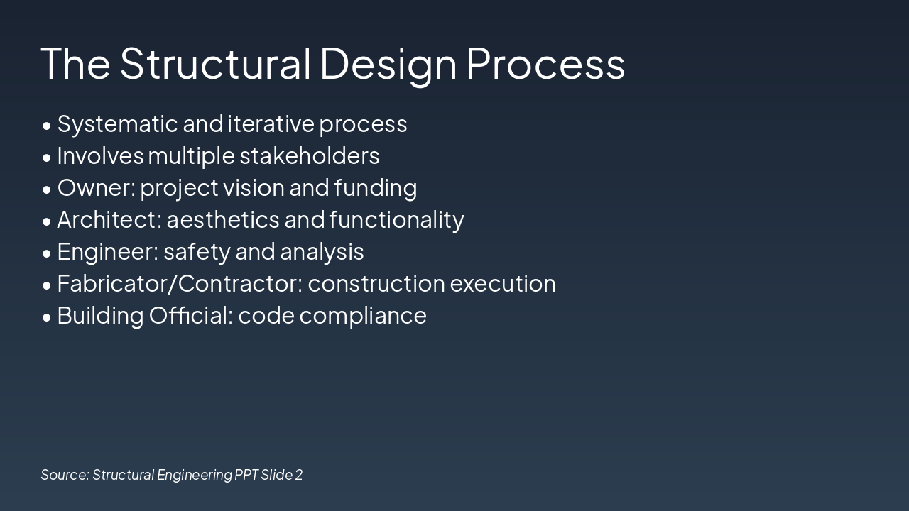 Slide 2 - The Structural Design Process