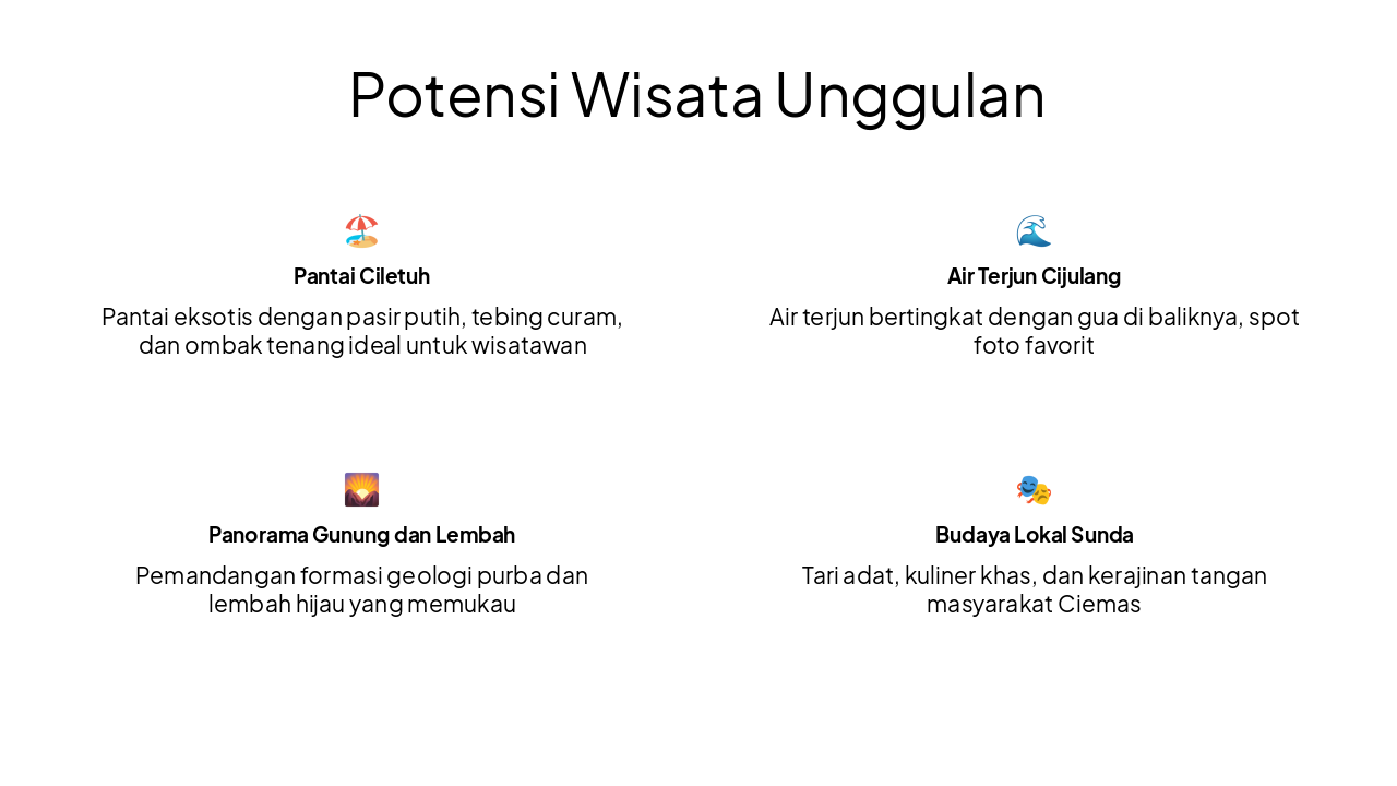Slide 3 - Potensi Wisata Unggulan