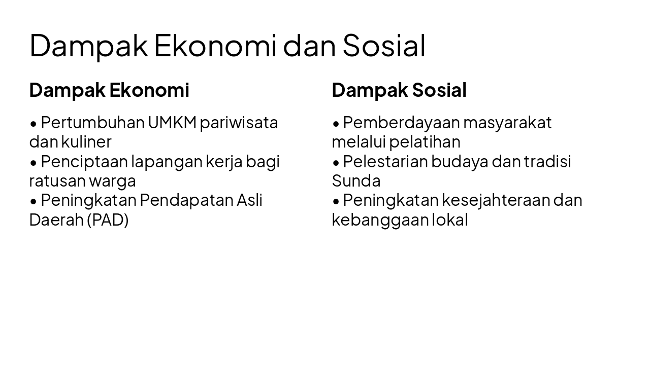 Slide 4 - Dampak Ekonomi dan Sosial
