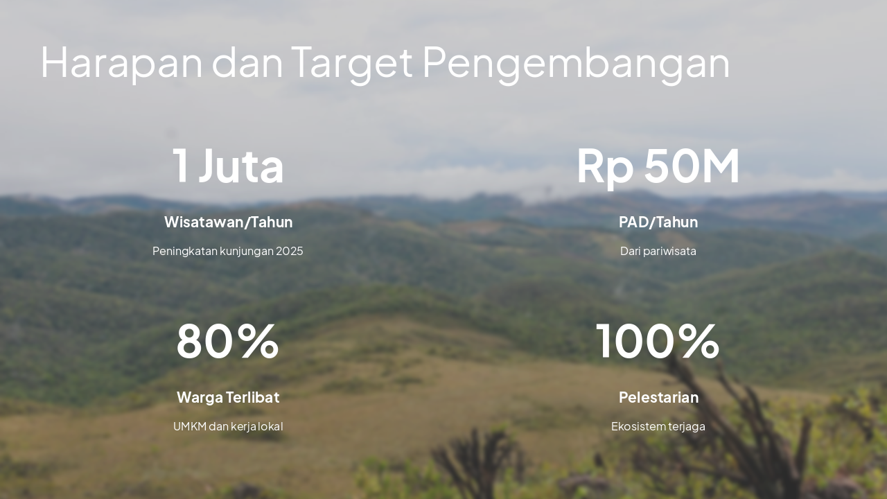 Slide 8 - Harapan dan Target Pengembangan