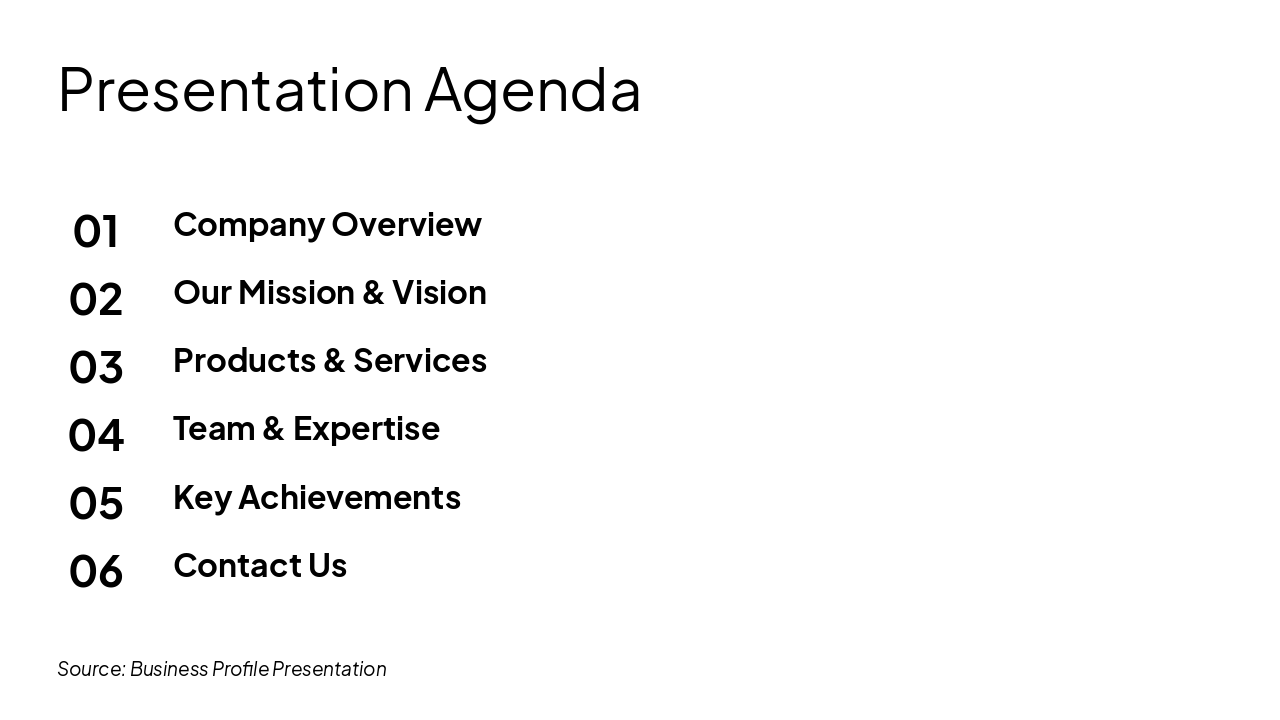 Slide 2 - Presentation Agenda