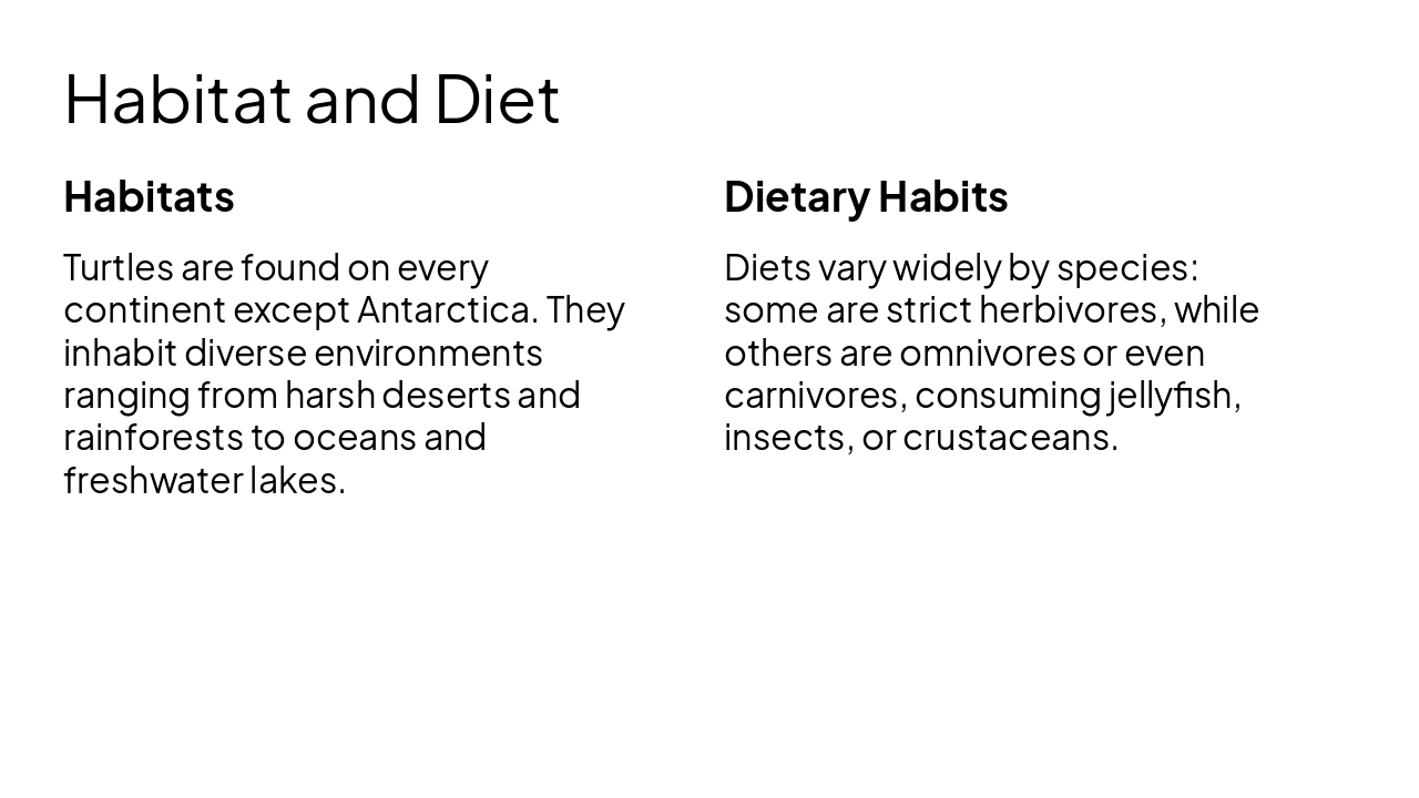 Slide 6 - Habitat and Diet
