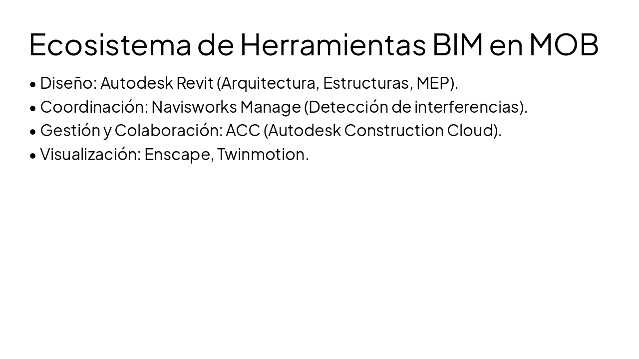 Slide 8 - Ecosistema de Herramientas BIM en MOB
