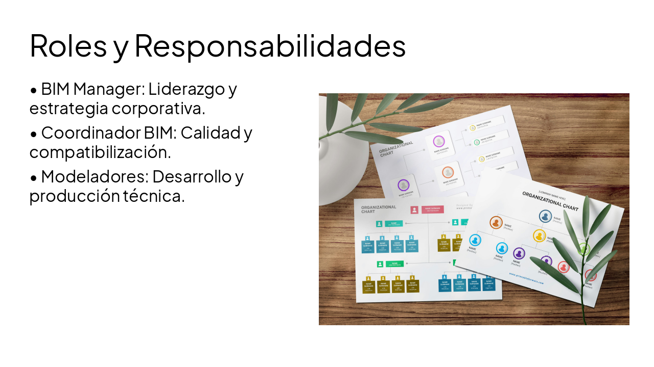 Slide 11 - Roles y Responsabilidades