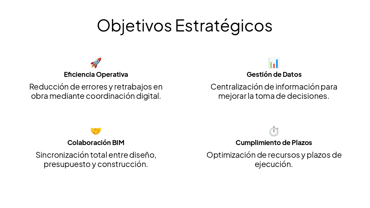 Slide 3 - Objetivos Estratégicos