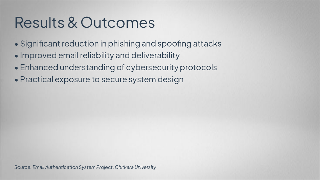 Slide 4 - Results & Outcomes