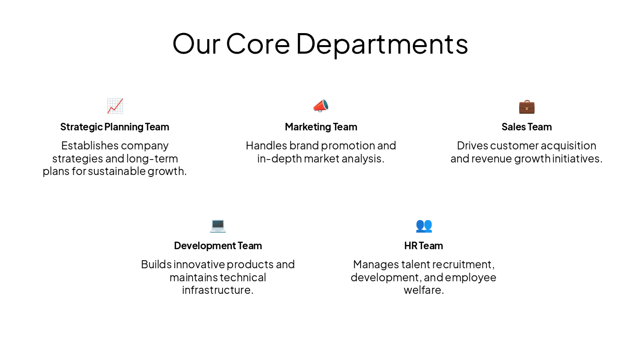 Slide 3 - Our Core Departments