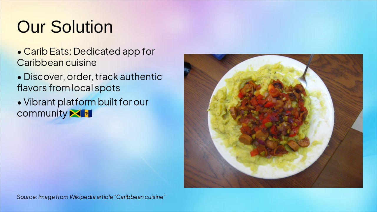 Slide 3 - Our Solution