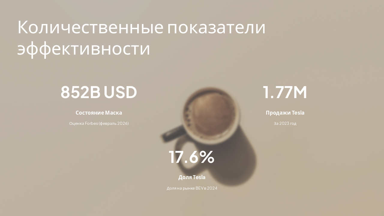 Slide 3 - Количественные показатели эффективности
