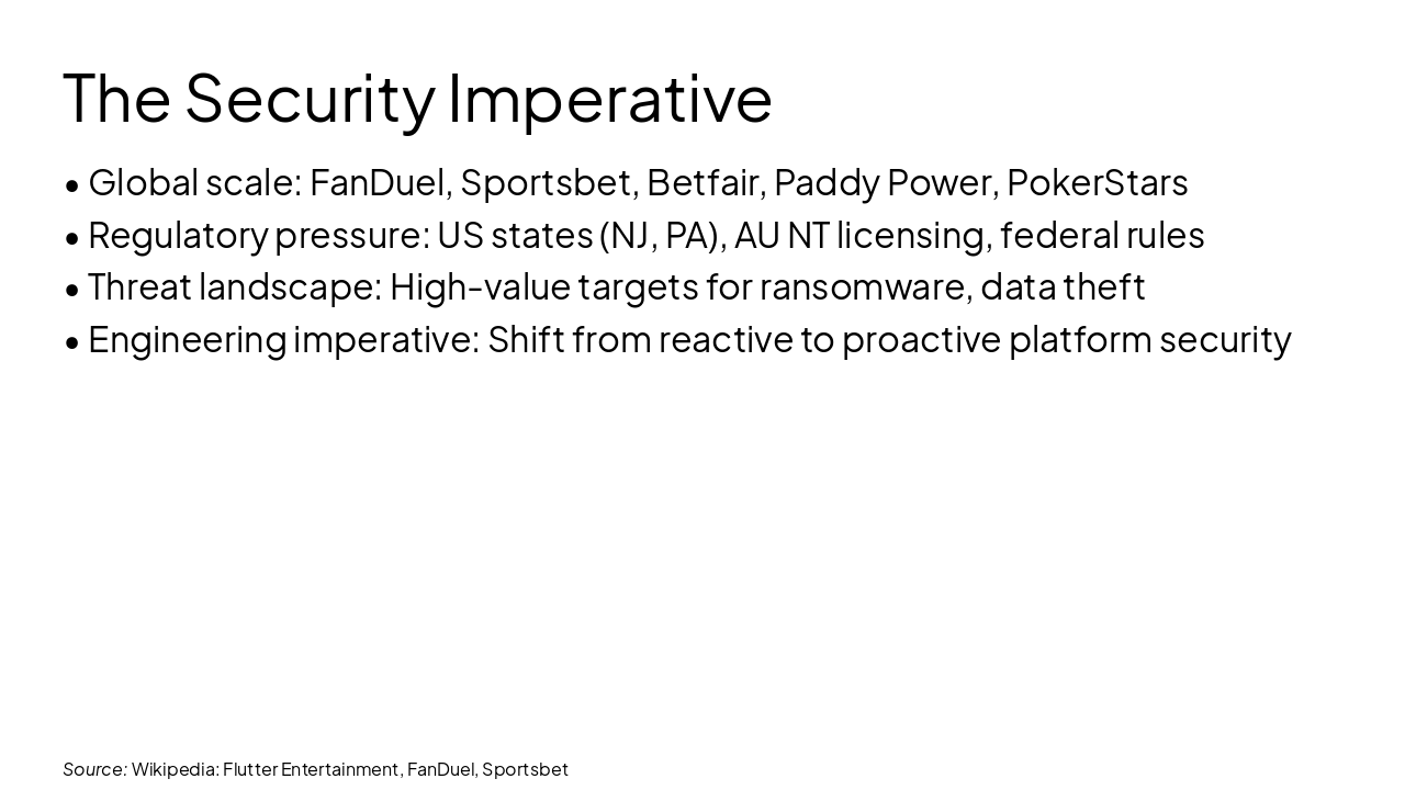 Slide 2 - The Security Imperative