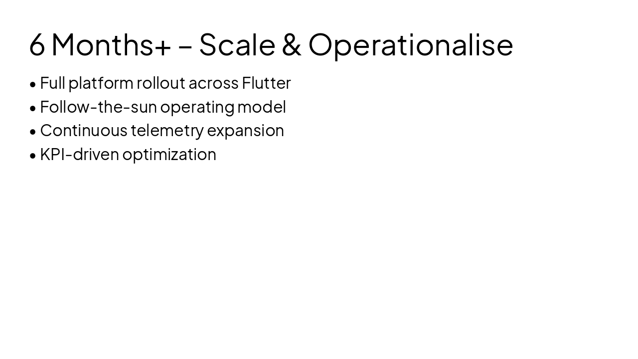 Slide 9 - 6 Months+ – Scale & Operationalise