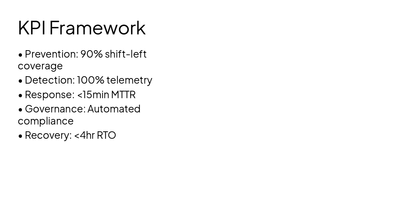 Slide 10 - KPI Framework