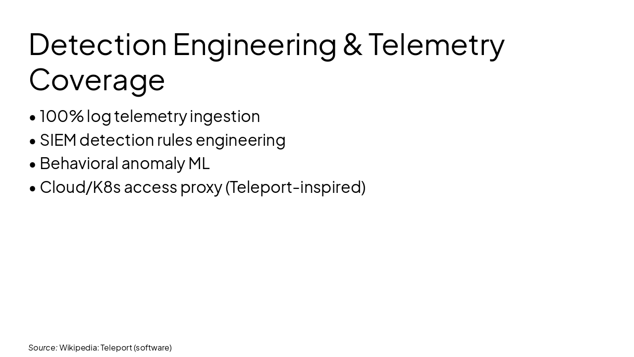 Slide 14 - Detection Engineering & Telemetry Coverage