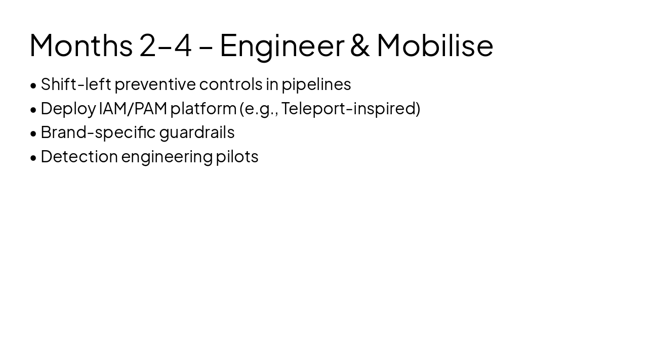 Slide 8 - Months 2–4 – Engineer & Mobilise