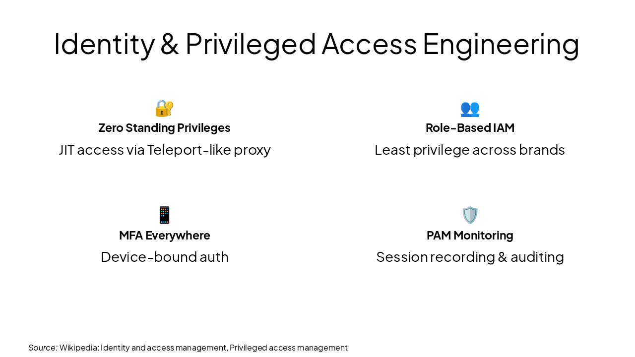 Slide 13 - Identity & Privileged Access Engineering
