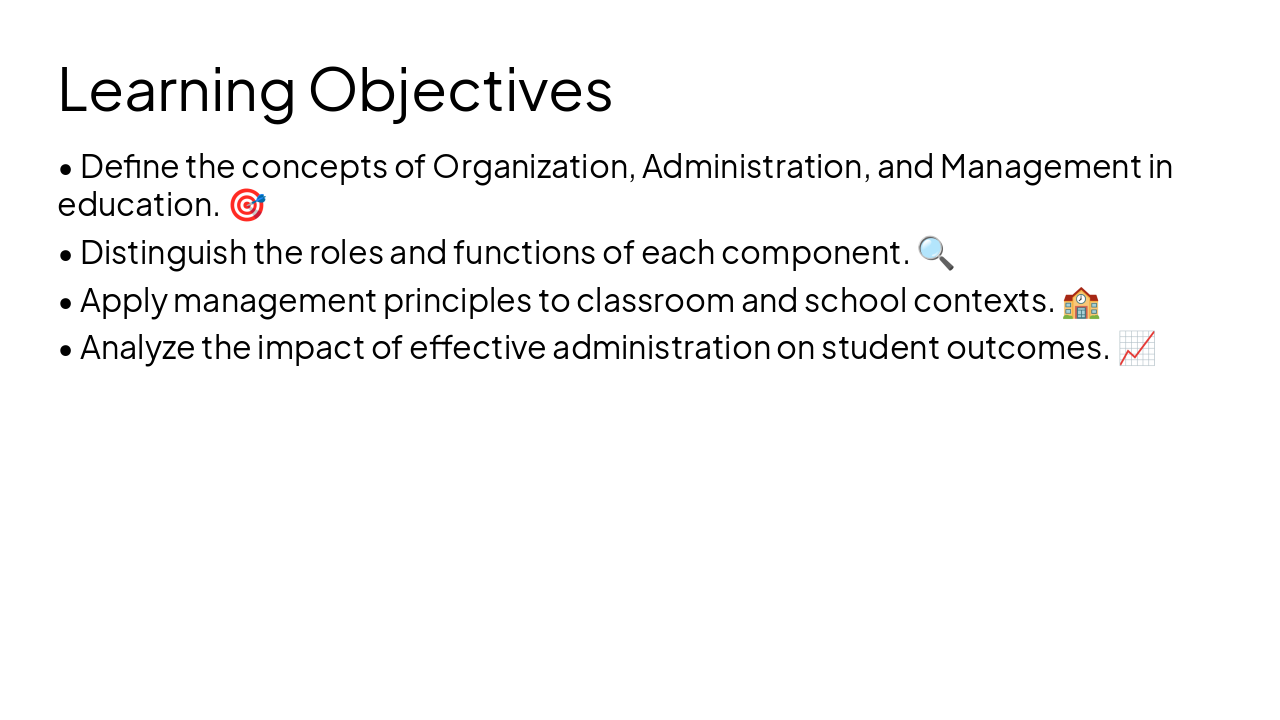 Slide 2 - Learning Objectives