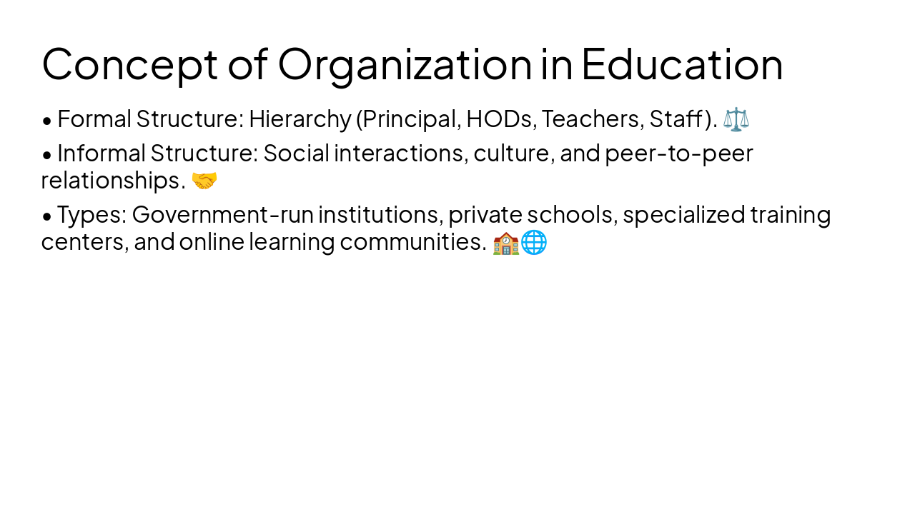 Slide 4 - Concept of Organization in Education