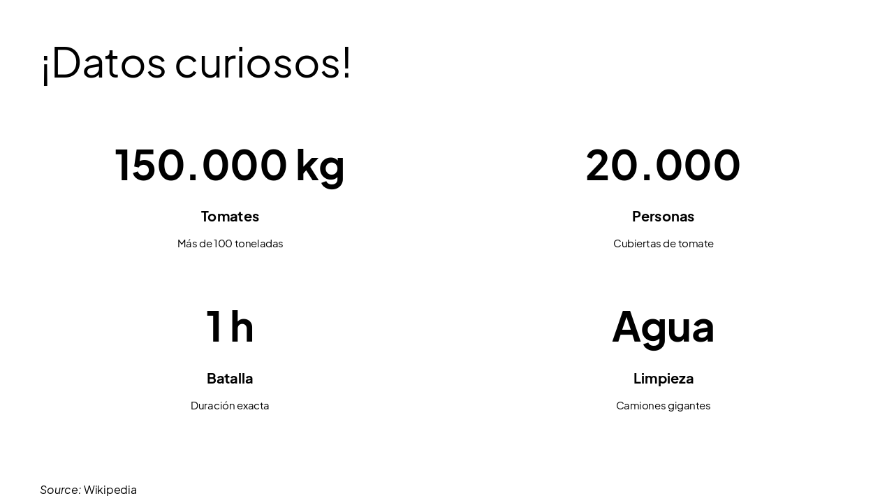 Slide 10 - ¡Datos curiosos!
