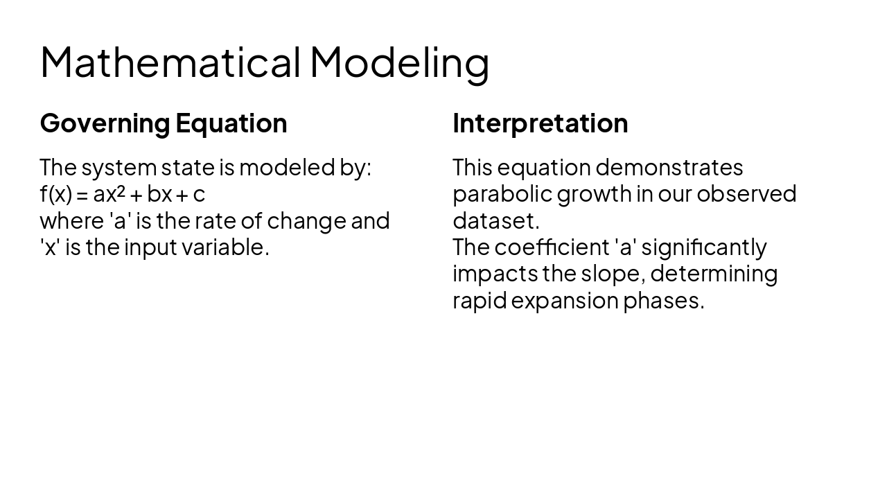 Slide 4 - Mathematical Modeling