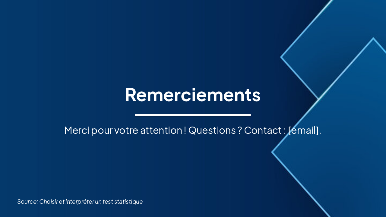 Slide 13 - Remerciements