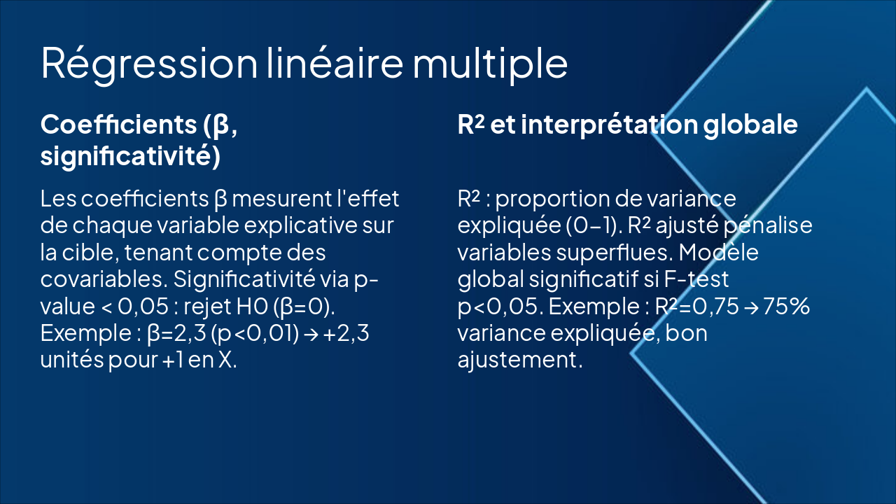 Slide 10 - Régression linéaire multiple