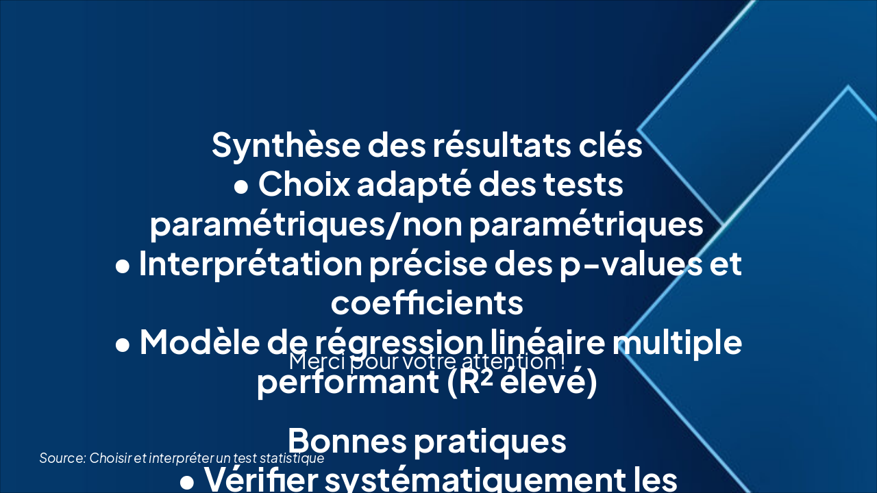 Slide 12 - Conclusion