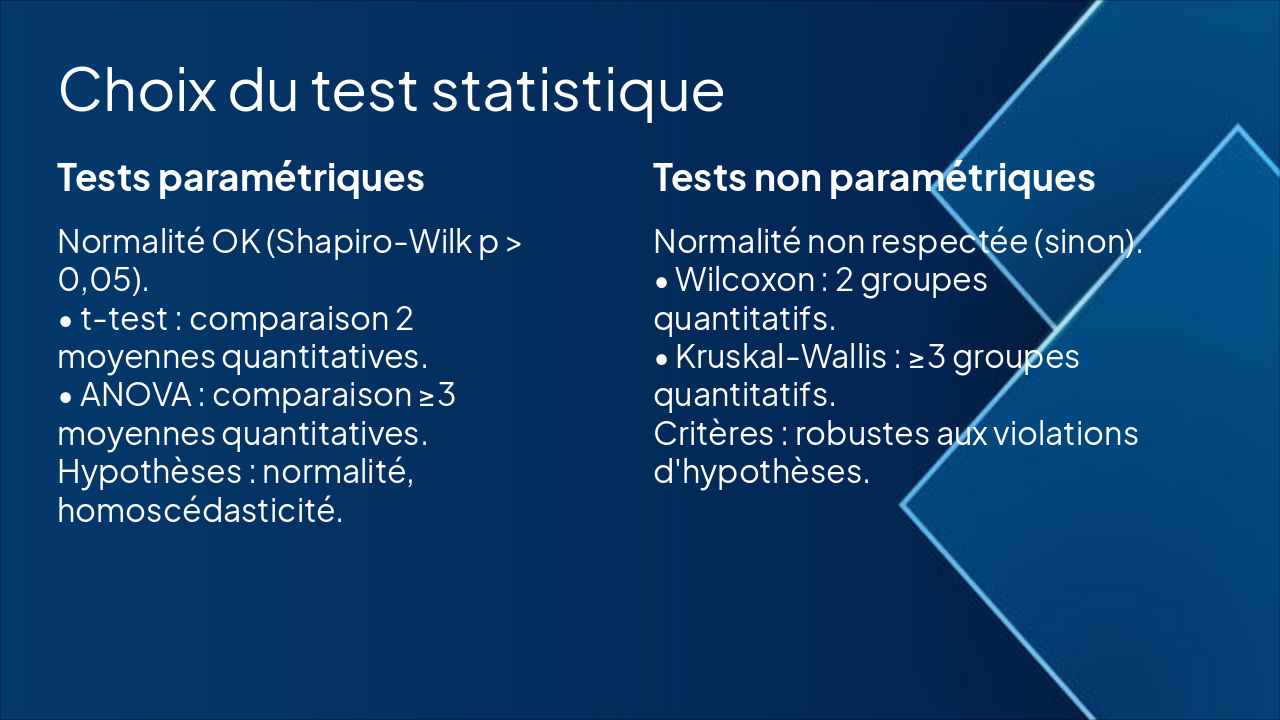 Slide 7 - Choix du test statistique