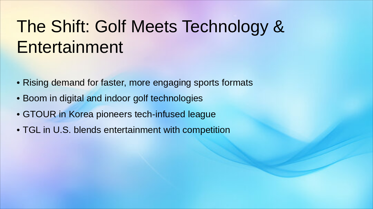 Slide 3 - The Shift: Golf Meets Technology & Entertainment