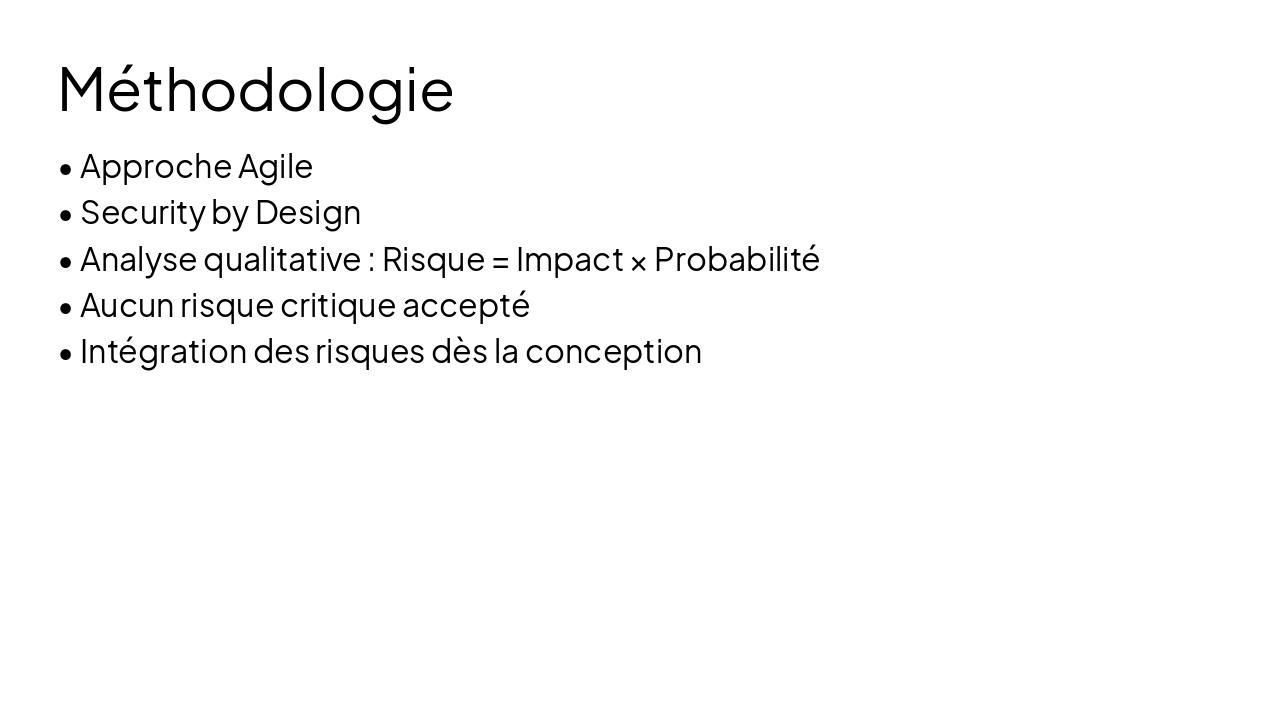 Slide 4 - Méthodologie
