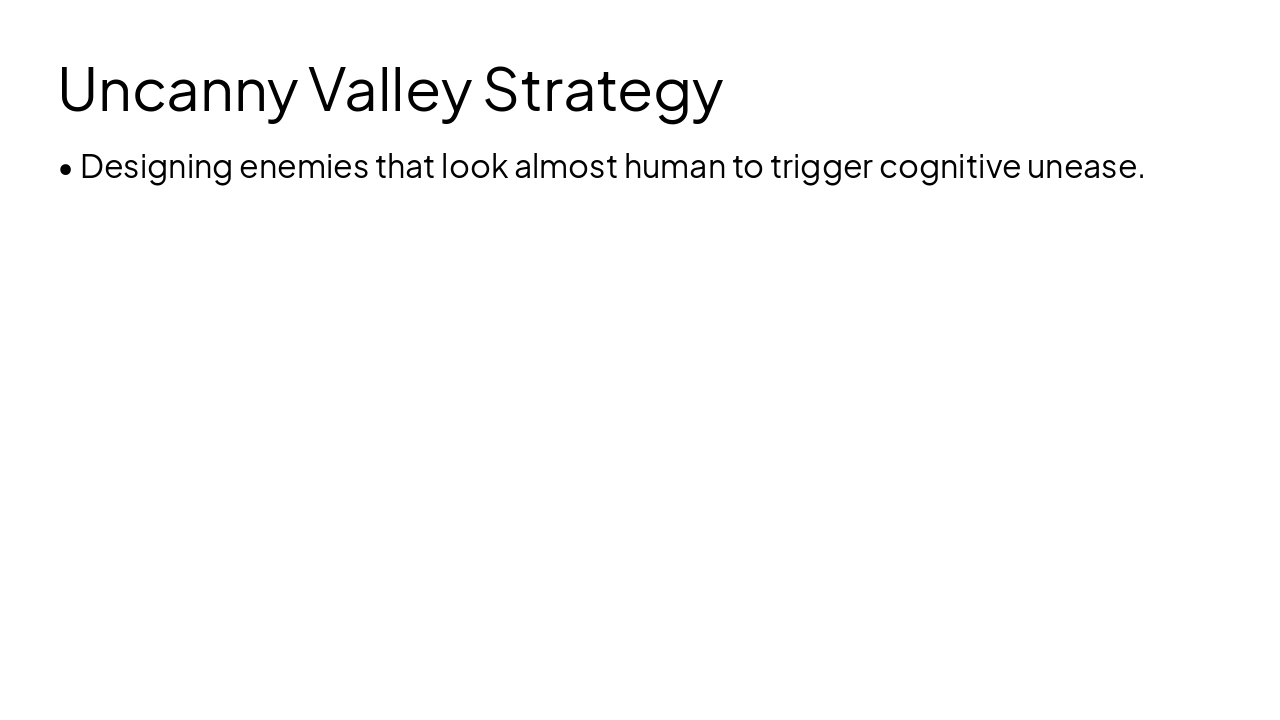 Slide 5 - Uncanny Valley Strategy