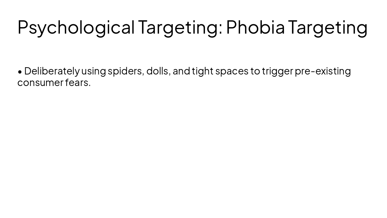 Slide 4 - Psychological Targeting: Phobia Targeting