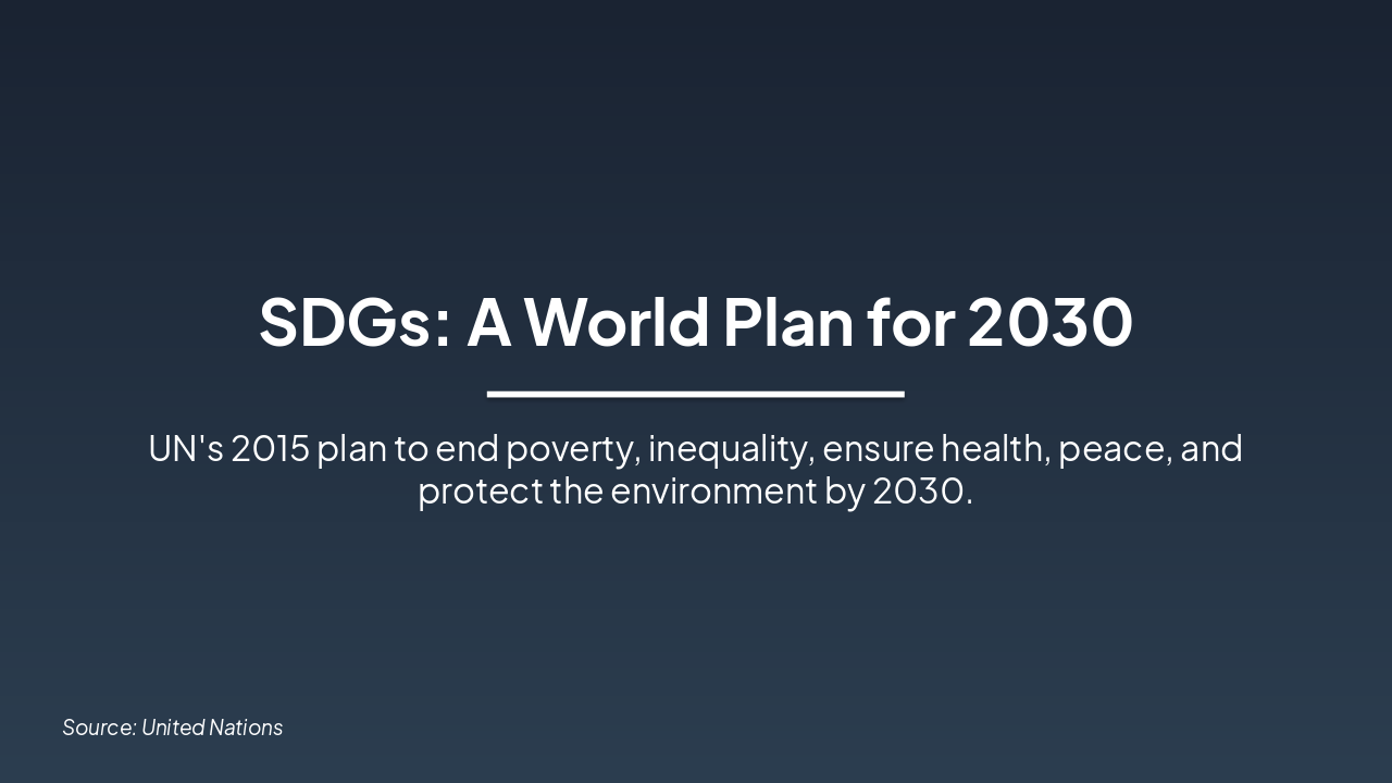 17 SDGs: Blueprint for a Better 2030 (35 chars)