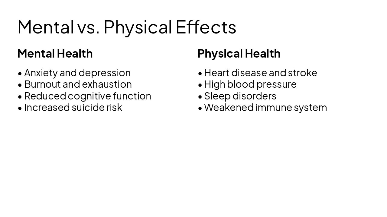 Slide 6 - Mental vs. Physical Effects