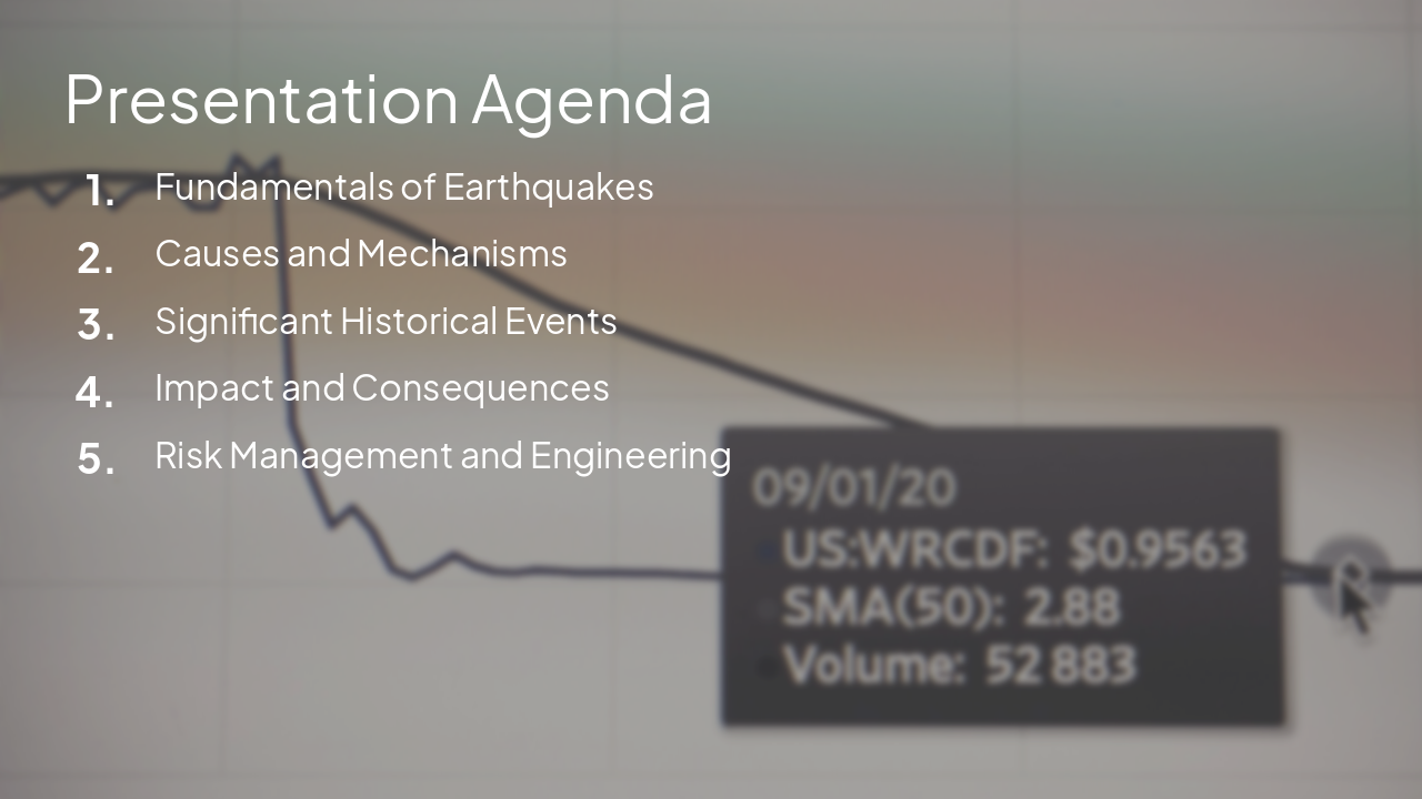 Slide 2 - Presentation Agenda