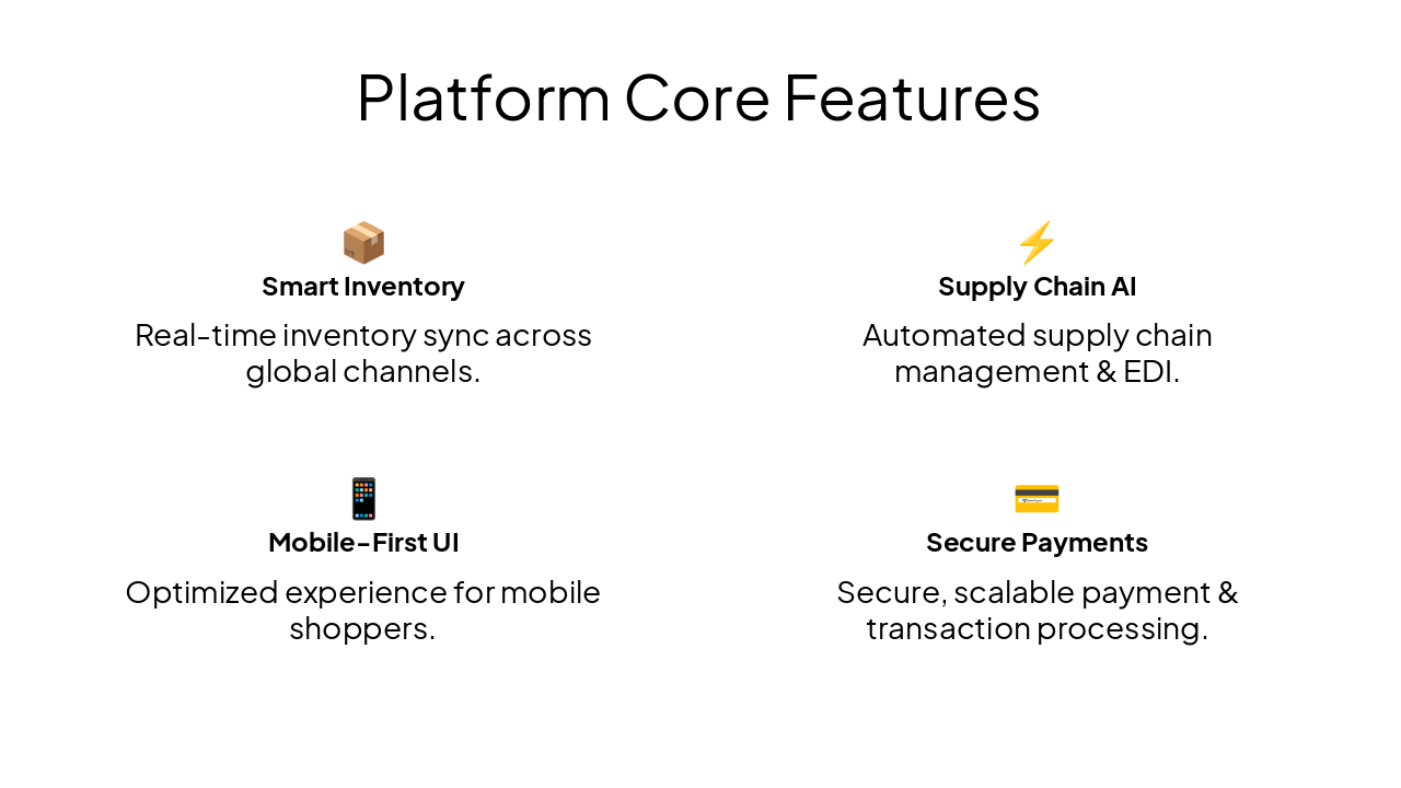 Slide 7 - Platform Core Features