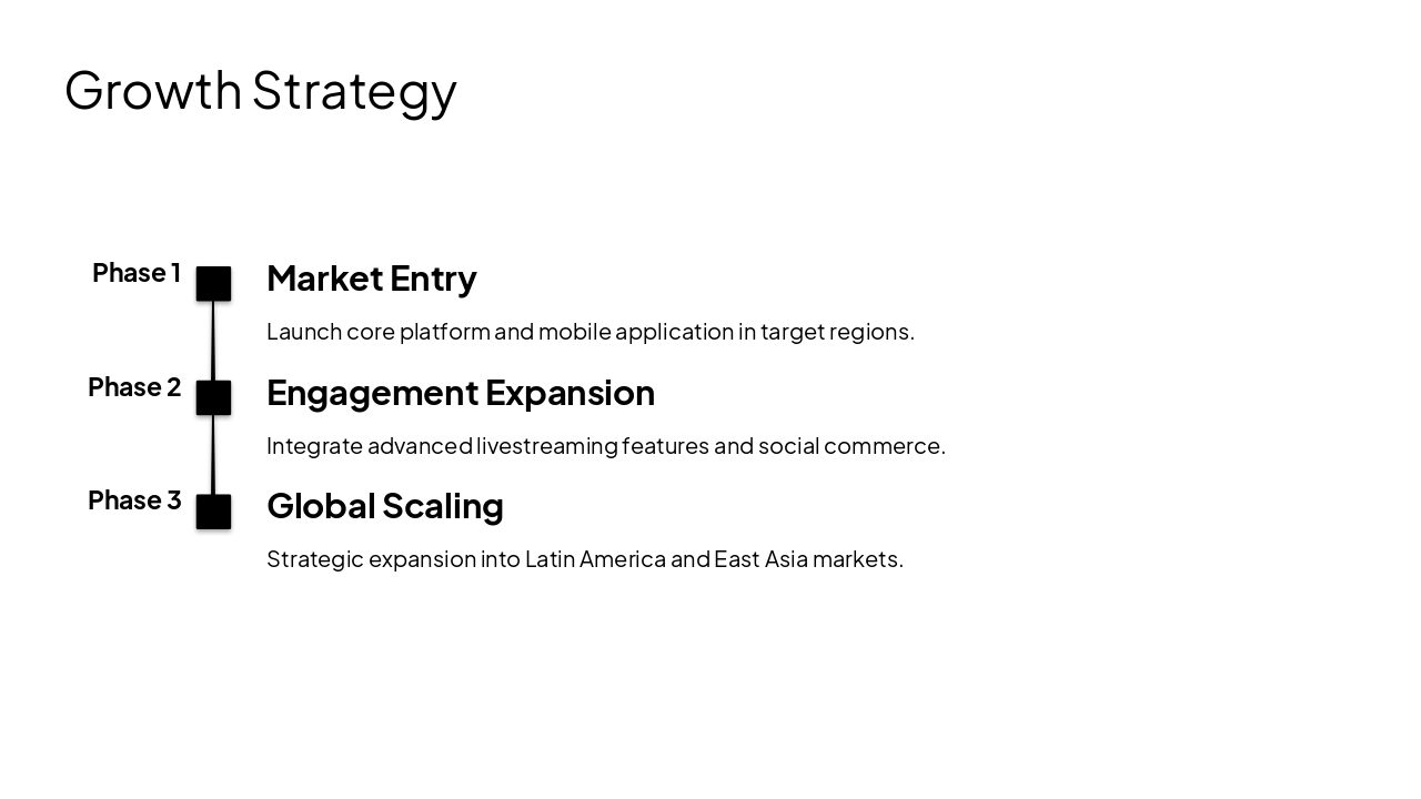 Slide 8 - Growth Strategy