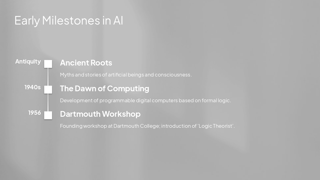 Slide 4 - Early Milestones in AI