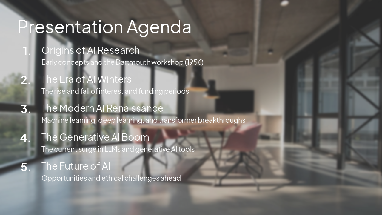 Slide 2 - Presentation Agenda