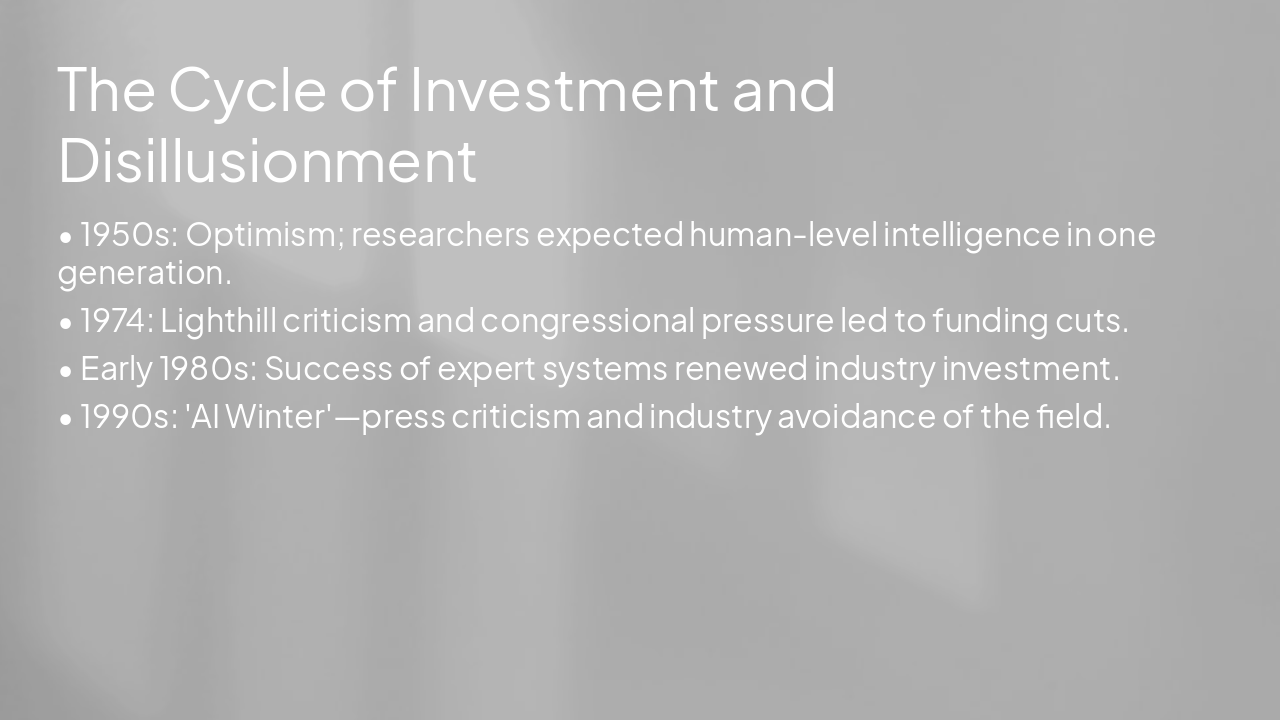 Slide 6 - The Cycle of Investment and Disillusionment