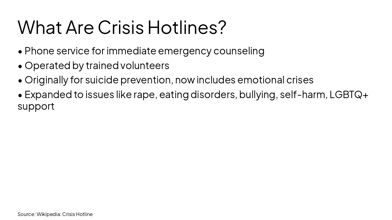 Slide 4 - What Are Crisis Hotlines?