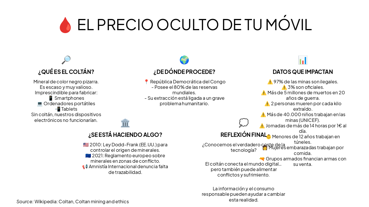 🩸 El Precio Oculto de Tu Móvil