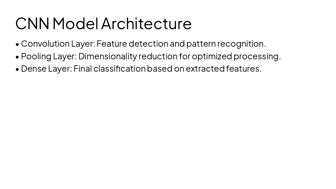 Slide 15 - CNN Model Architecture