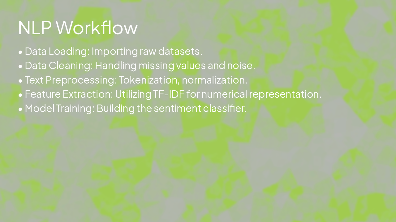 Slide 11 - NLP Workflow