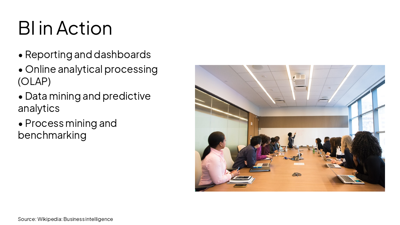 Slide 4 - BI in Action