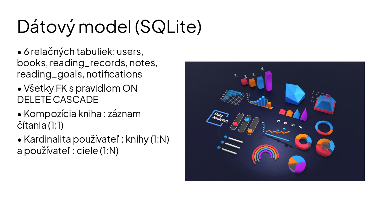 Slide 10 - Dátový model (SQLite)