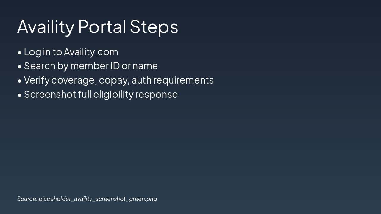 Slide 7 - Availity Portal Steps