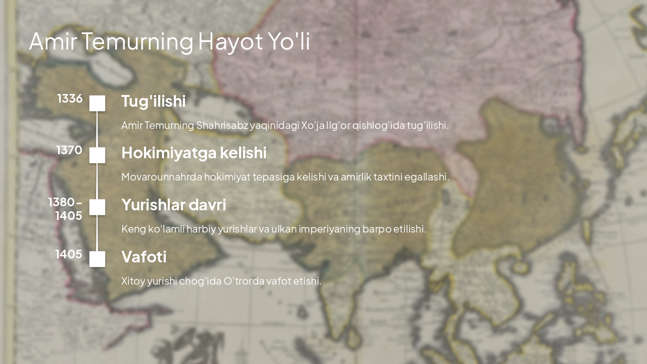 Slide 3 - Amir Temurning Hayot Yo'li